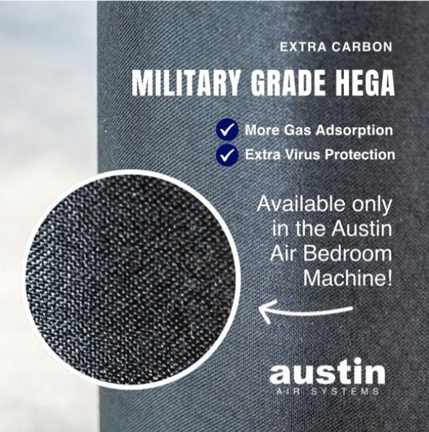 Military grade HEGA