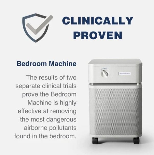 Clinically proven