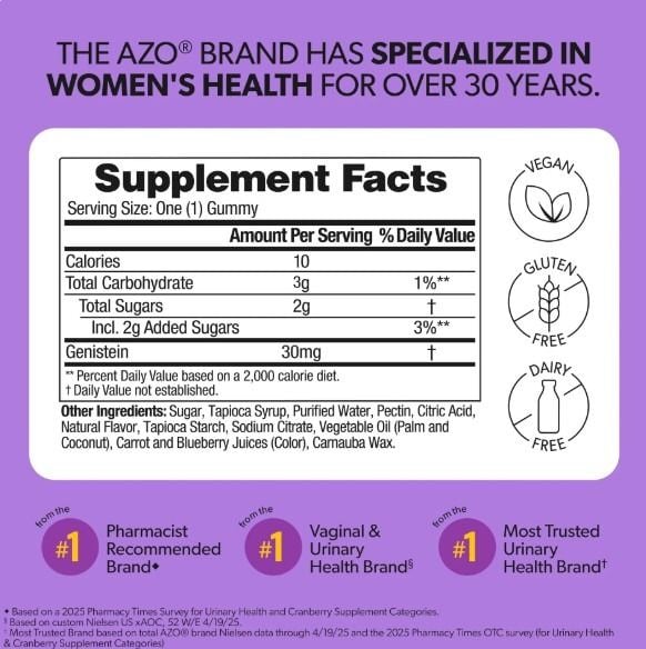 Supplement facts