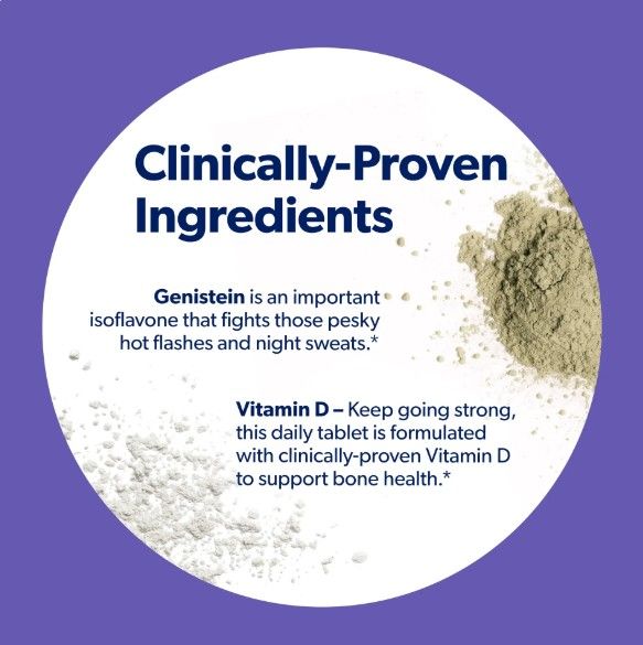 Clinically Proven