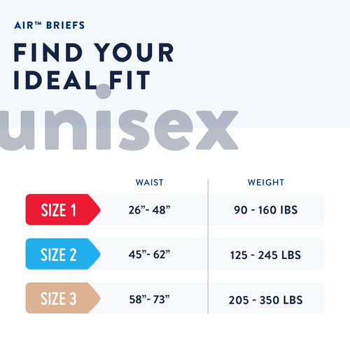 Sizing chart
