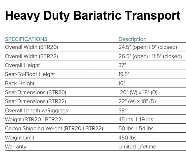 specifications