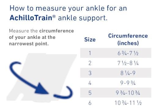 Measuring guide