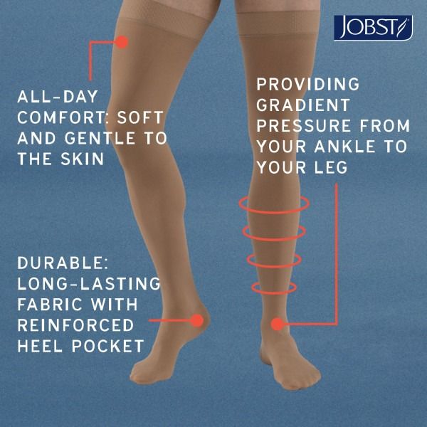 Image 2 of Jobst Relief 20-30 mmHg Closed Toe Knee High Compression Socks