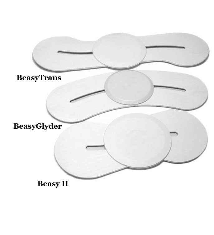 BeasyTransfer Boards