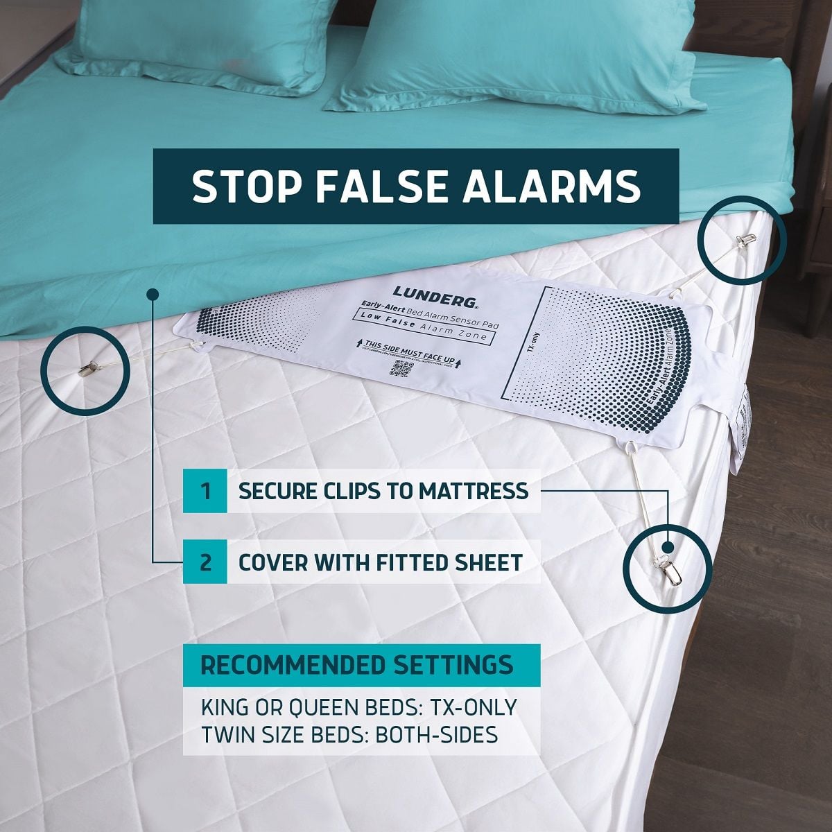 Stop False Alarms