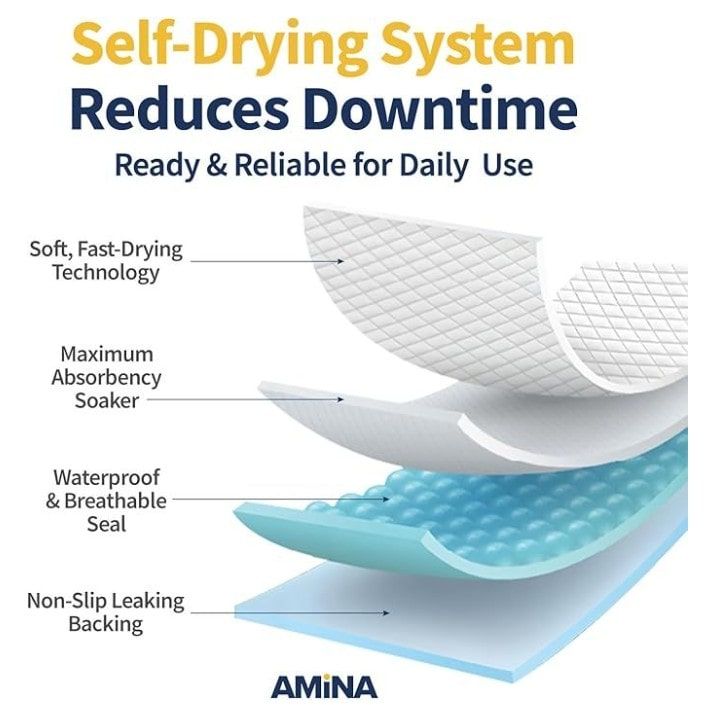 Self-Drying System Reduces Downtime
