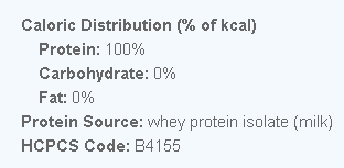 Beneprotein Calories