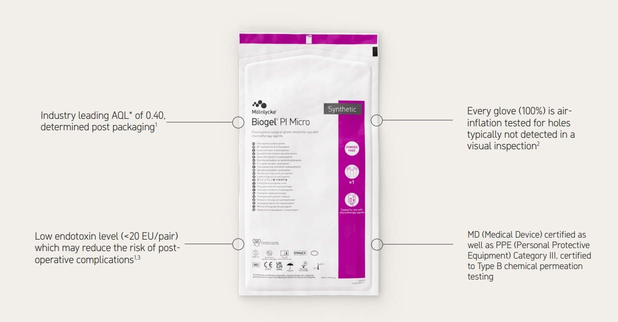 Industry-leading AQL of 0.40 Determined Post Packaging | Low Endotoxin Level (<20 EU/Pair) Which May Reduce the Risk of Post-Operative Complications | Every Glove (100%) Is Air-Inflation Tested for Holes Typically Not Detected in a Visual Inspection | MD
