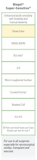 Specifications