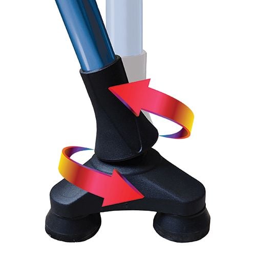 360 degree rotation