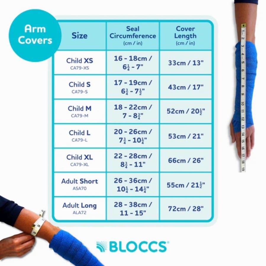 Bloccs Arm Cover Size Chart