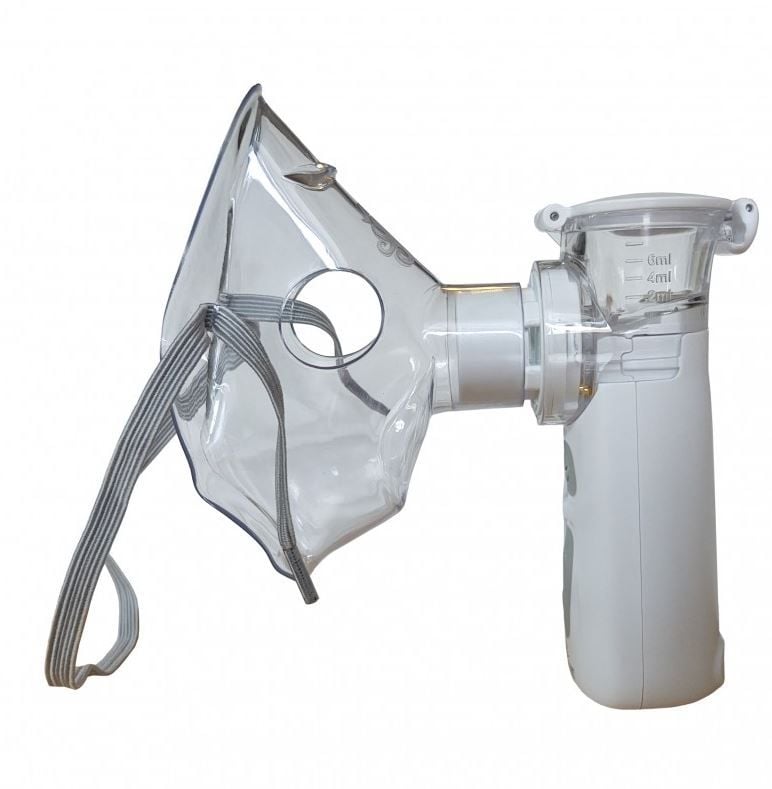 Nebulizer With Mask Attachment