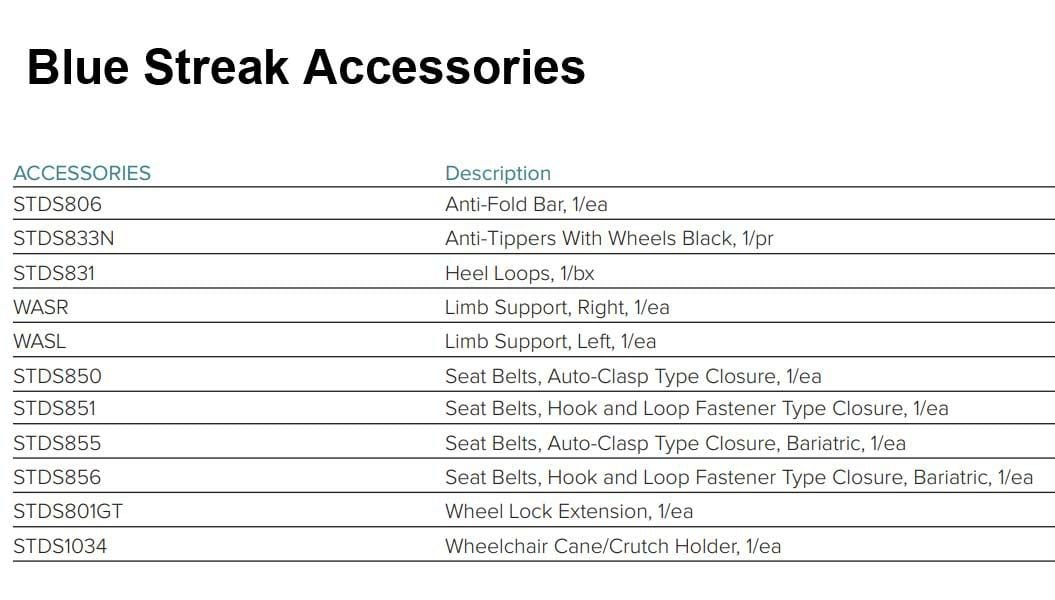 Accessories