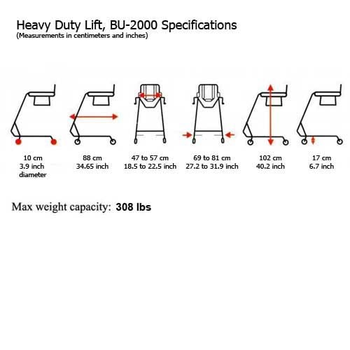 BU 2000 Specifications