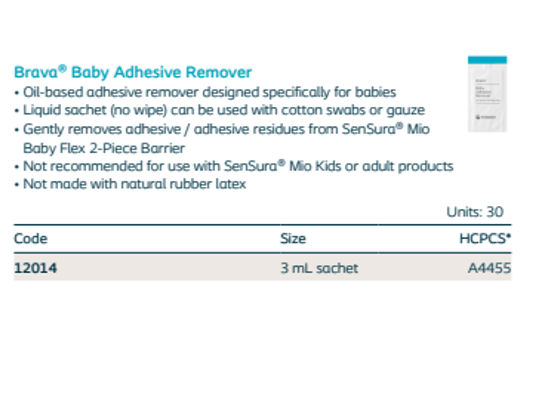 Adhesive Remover Features and Benefits