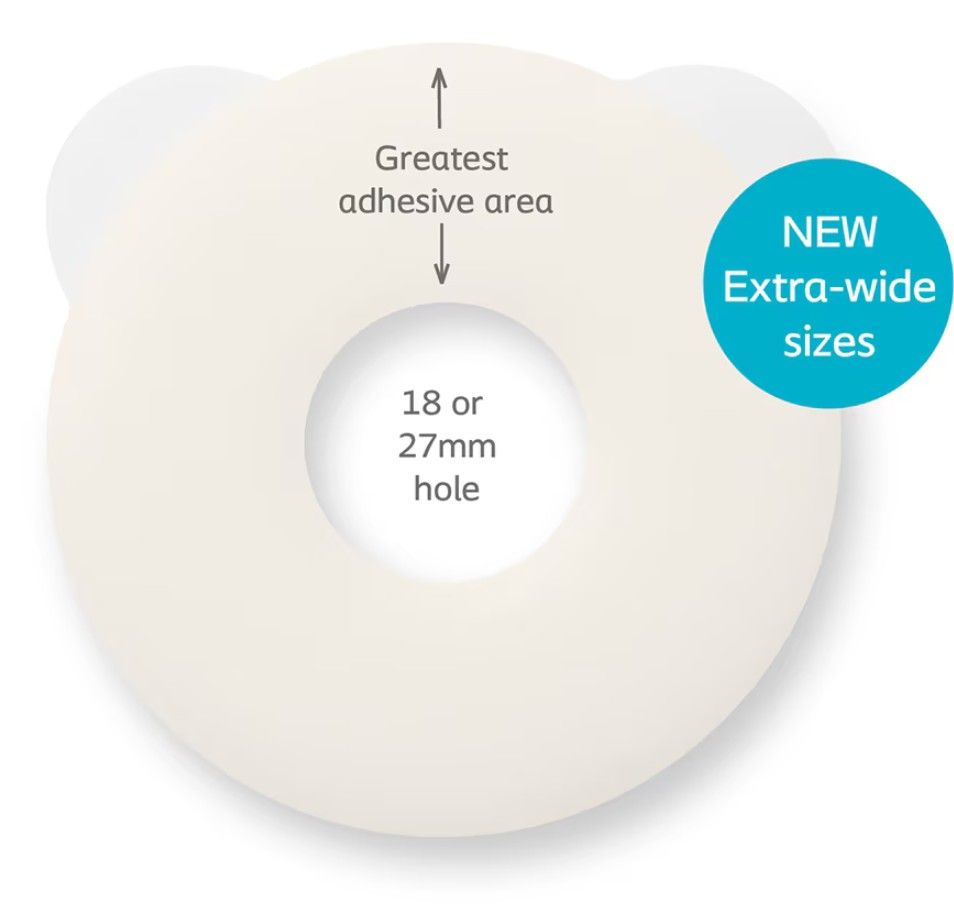 Seal Adhesive Size - 18 or 27mm Hole