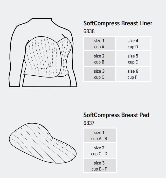 Liner and Pad Size Chart