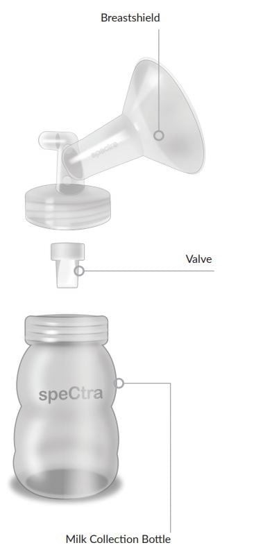 Breast pump exploded view