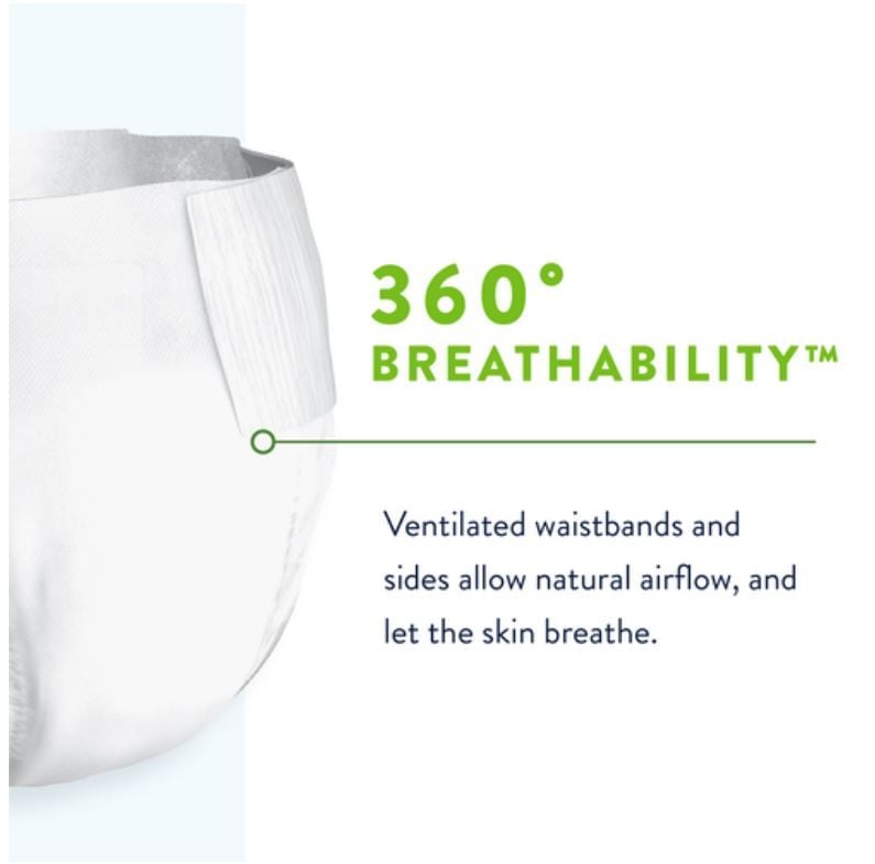 Ventilated Waistband