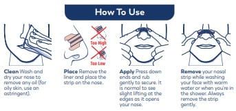 How To Use
