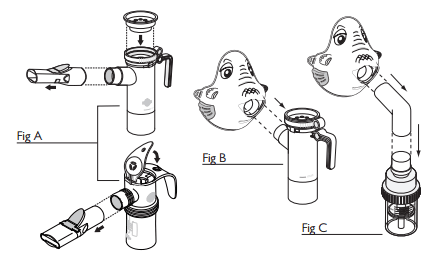 Pediatric Aerosol Mask