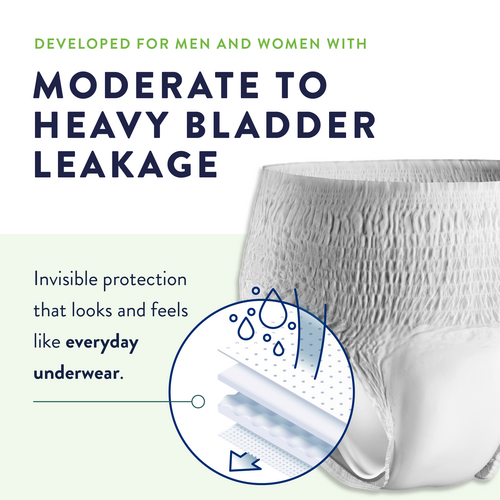 Ideal for moderate to heavy leakage