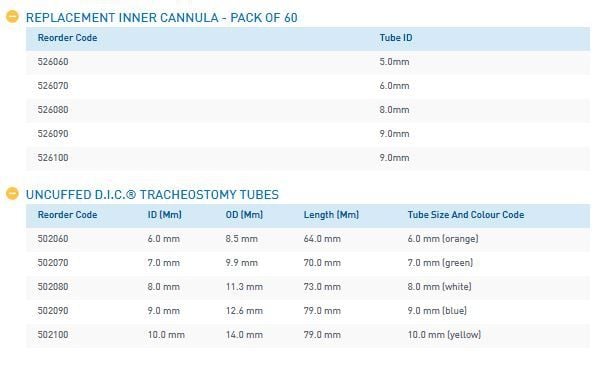 Image 3 of Uncuffed DIC Tracheostomy Tubes