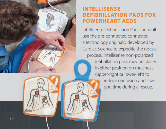 Adult Pads