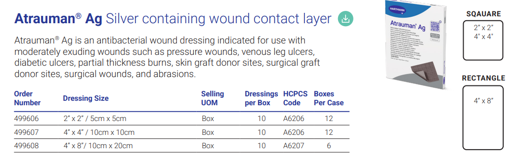 Catalog page