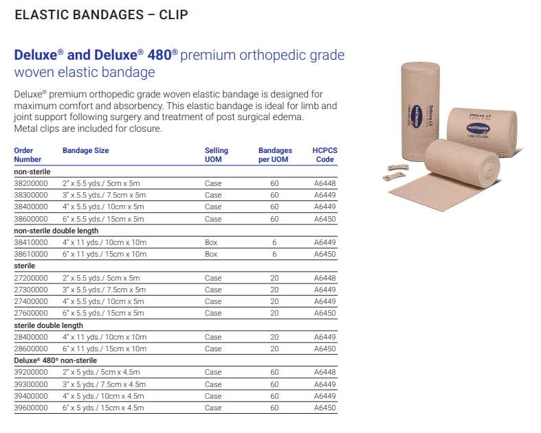 catalog page