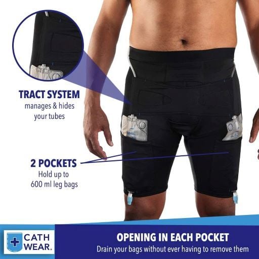 Featuring 2 Pockets and Tract System