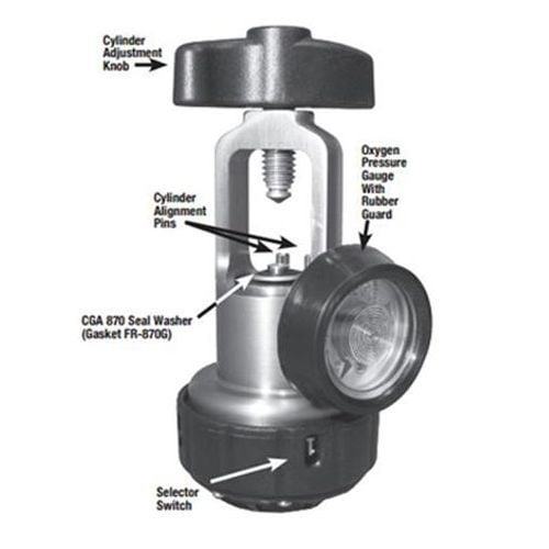 Image 3 of Bonsai Velocity Pneumatic Oxygen Conserver