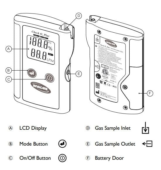 O2 Tester Product Features