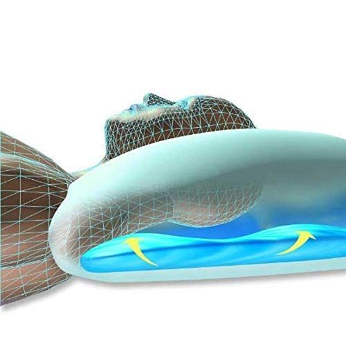 Chiroflow Professional Premium Waterbase Pillow - Thumbnail 2