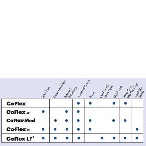 Comparison 1