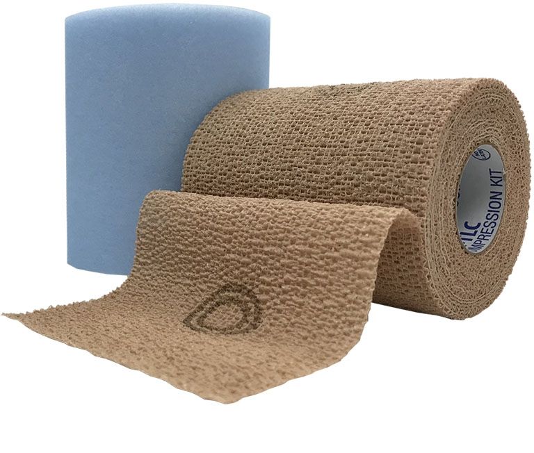 CoFlex TLC