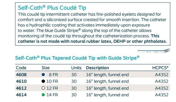 Specifications