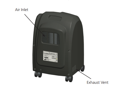 Inlet and Outlet Locations