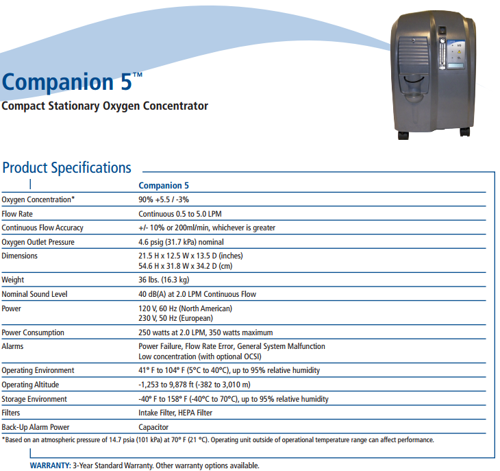 Companion 5 Oxygen Concentrator Specifications