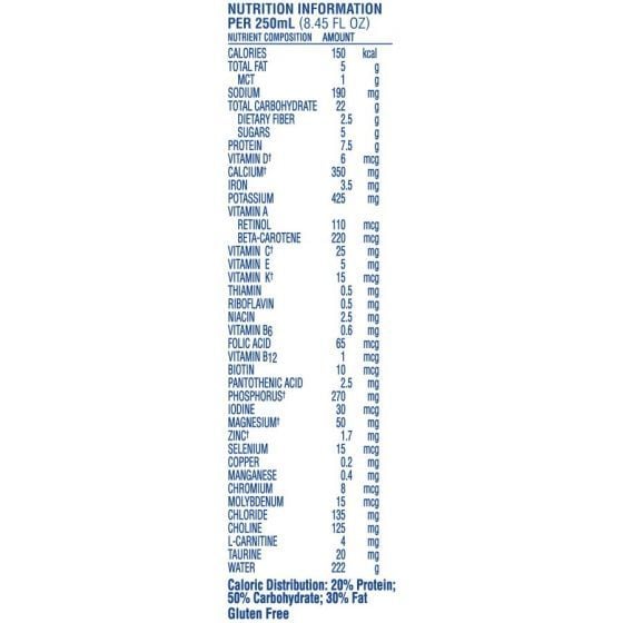 Reduced Calorie Compleat Pediatric Nutritional Information