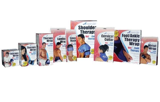 Product Mix