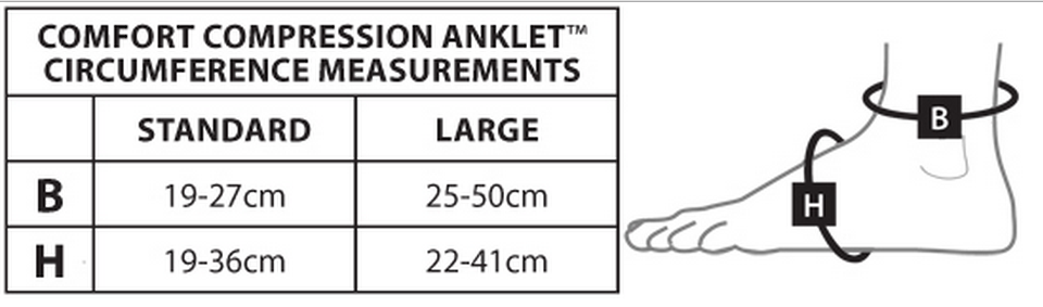 CircAid Comfort Compression Anklet Sizing Guide