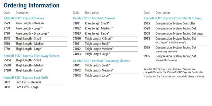 SCD Line and Ordering Information