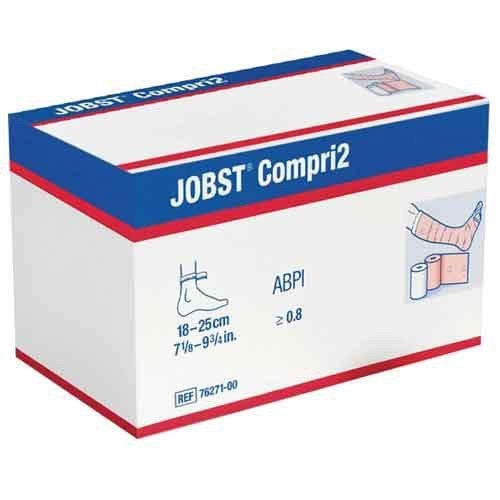 Jobst Compri2 Packaging