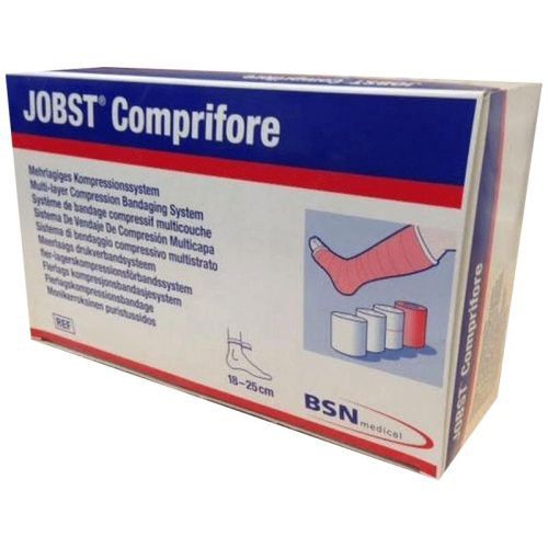 3 & 4 Layer Compression