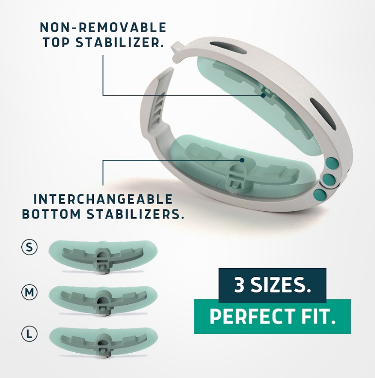 3 Stabilizer Sizes