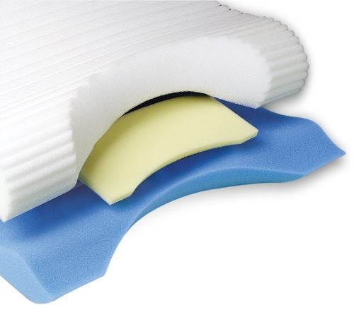 The Contour Cloud Pillow's three layers