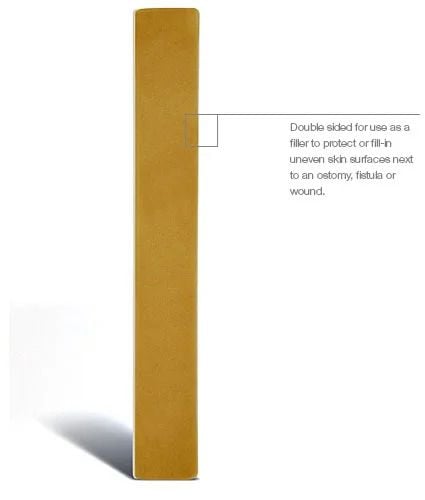 Double-sided Stomahesive strip