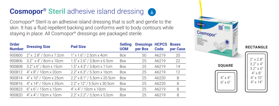 catalog page